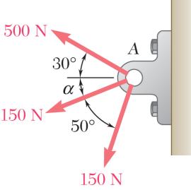 PROBLEM 2.65 Three forces are applied to a bracket as shown.