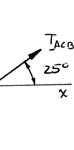 Free-Bod Diagram: Pulle C (a) Σ F = 0: Hence: T B B (cos 25 cos55 ) (750 N)cos55 = 0 T =
