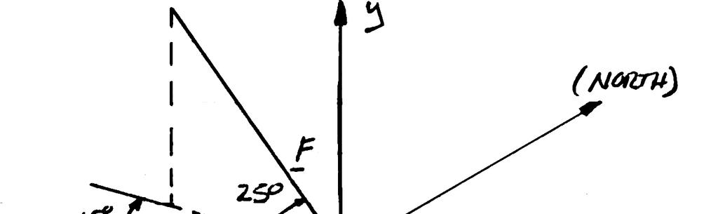 PROBLEM 2.74 Solve Problem 2.73, assuming that point A is located 15 north of west and that the barrel of the gun forms an angle of 25 with the horizontal. PROBLEM 2.