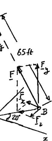 that force. From triangle AOB: (a) 56 ft cosθ = 65 ft = 0.86154 θ = 30.