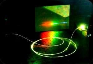 Supercontinuum Radiation High brightness like laser Large spectrum bandwidth
