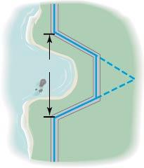 Since the cost of a bridge is prohibitive, engineers decide to go around the bay. The illustration shows the path that they decide on and the measurements taken.