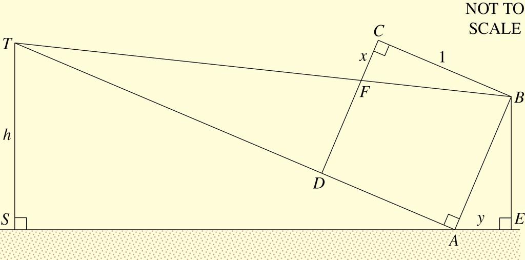 Question 5 (c) (i) Identifies one pair of equal angles, giving reason(s) In s FCB, BAT FCB BAT (both 90 angles in square ABCD) Now AB DC (opposite sides of a square) CFB ABT (alternate s, AB DC ) FCB