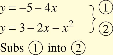 Question (e) Provides correct solution 3 Obtains x x 8 0 and solves for x, or equivalent merit Attempts to eliminate x or y, or equivalent merit 5 4x 3 x x x x 8 0 (x 4)(x + ) 0 x 4 or Subst x 4 into