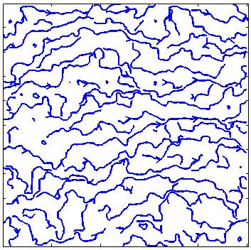 lines q (a) c x x 2 + c x 2 y (b) Diff. lines Figure: Magnitude of pressure gradients (i.e.,