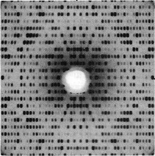 Actual X-ray diffraction pattern Remember this? k y FT.