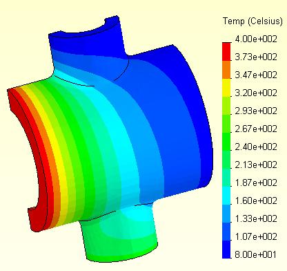 The resulting discrete temperatures are shown in Figure 14.
