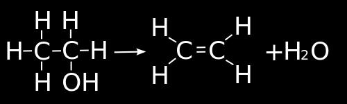 Alkenes can be prepared by Dehydration of alcohols Base induced elimination of hydrogen halides from monohalogenoalkanes In the lab dehydration of alkanes can be brought about by passing alcohol