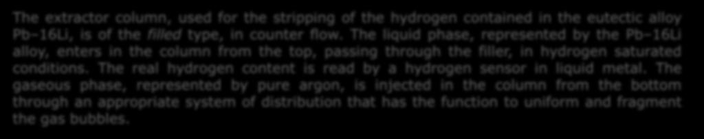 from the top, passing through the filler, in hydrogen saturated conditions.
