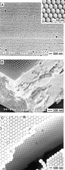 3D Nanostructured Materials