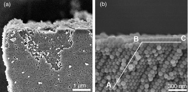 3D Nanostructured Materials Densely packed