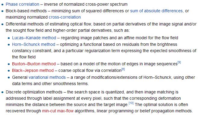 Optical Field: Methods or Determining