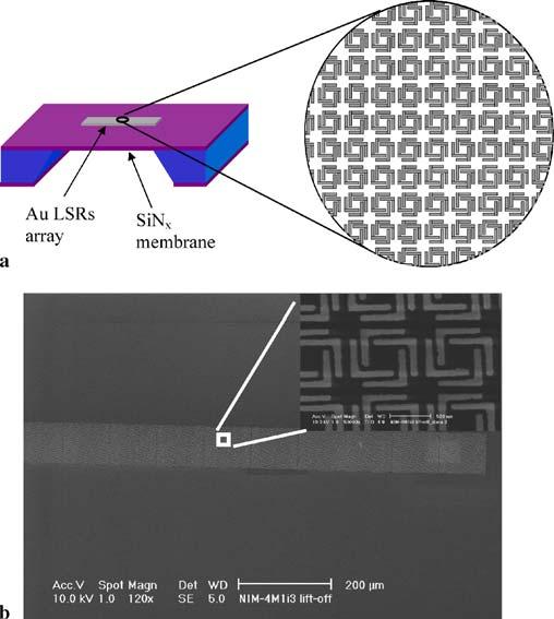 WU et al. Optical metamaterials at near and mid IR range fabricated by nanoimprint lithography 147 FIGURE 8 (a) A schematic of the LSR array on Si 3 N 4 membrane. (b)sem images of the LSR array.
