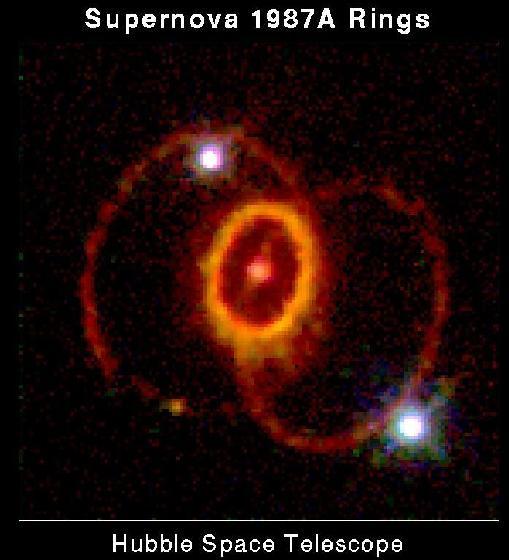 Right: model of the ring nebula demonstrating that