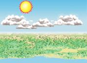 Section 17.3 (continued) Use Visuals Figure 19 Use the diagrams to help students understand the effect cloud cover has on temperature. Ask: What is happening to the solar radiation in Figure A?