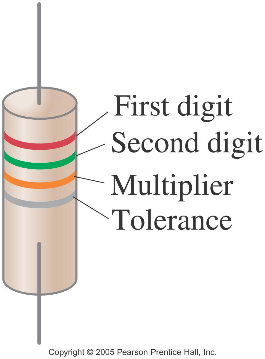 18.3 Ohm s Law: Resistance and Resistors Standard resistors are manufactured for