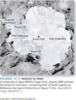 different sizes: Largest - ice sheet (>50,000 km 2 ) Smaller -