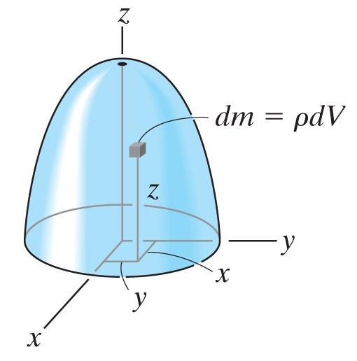 Procedure for analysis: To obtain the moment of inertia by integration, we will consider only symmetric bodies having surfaces which are generated by revolving a curve about an axis.
