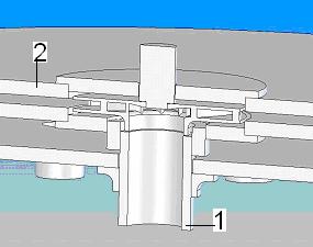 D D R = () 4 β ( D cos β D cos ) Impeller Technical Characteristics Blade shape Single arc method for constructing the blade profile Inlet diameter D 70 mm Outlet diameter D 90 mm Blade inlet angle β