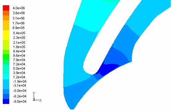A numerical code for the simulation of the 3D flow in the centrifugal pump impeller, based on the 3D code FLUENT, has