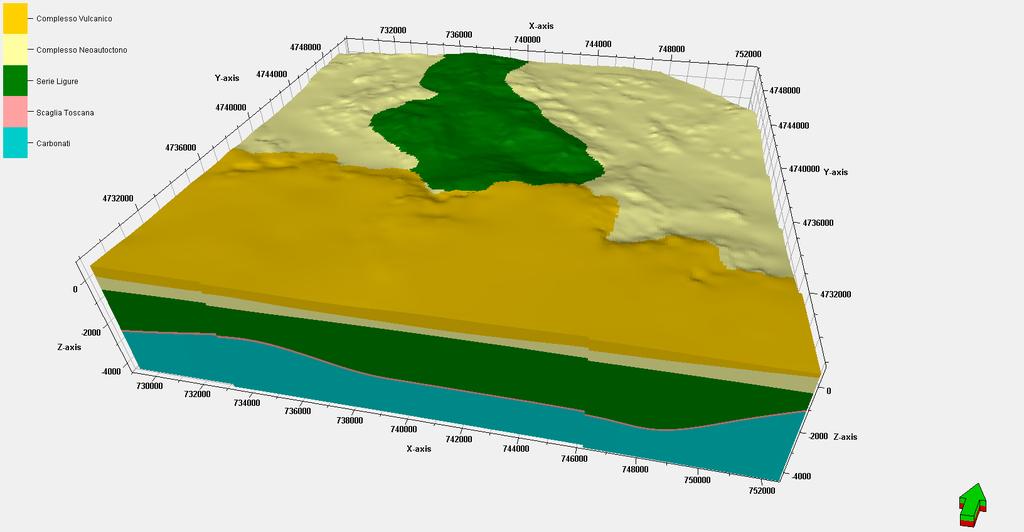 geological model Volcanic complex Neoautochthonous complex Ligurian complex