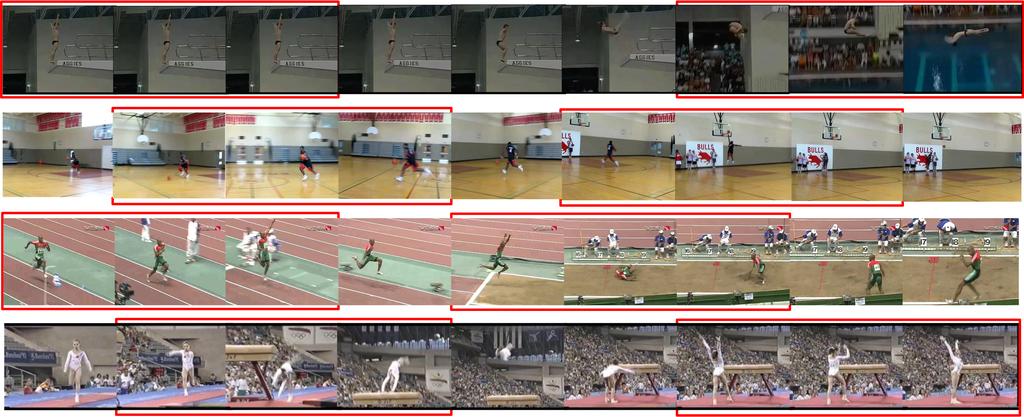 Figure 5. Some examples of 2-motion phrase for complex actions: diving platform, basketball-layup, triple-jump and gym-vault.