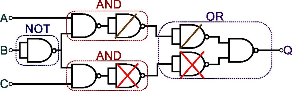 all, replace all gates with their NAND