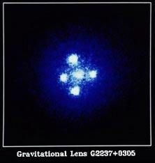 Einstein s Theory of Gravitation experimental tests Einstein Cross The bending of light rays gravitational lensing Quasar image appears around the central glow formed by nearby galaxy.