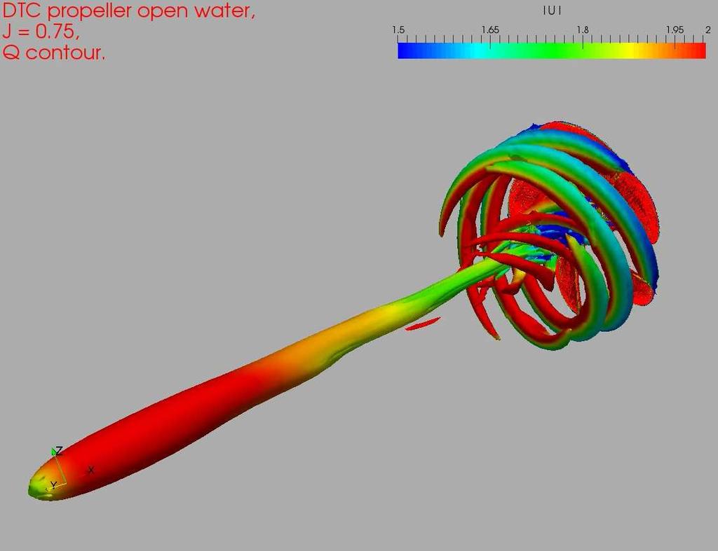 Overset Mesh: Example Overset Mesh Validation: DTC Propeller Case Transient propeller simulation for a model scale propeller for DTC hull (Duisburg Test Case, a container ship) Case details Model