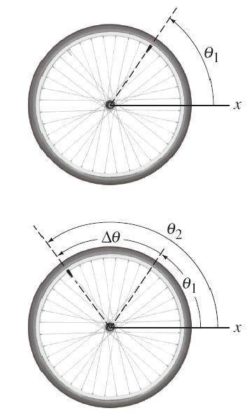 10-1 Angular Quantities Angular displacement: The average angular velocity is defined
