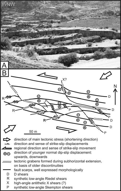 288 J. ABA ET AL. Fig. 13. Photolineament net work of sec tion stud ied in Rio Colca val ley. A rose di a gram of photolineaments: max. 26.7% (20 30 ); B rose di a gram of photolineament lengths: max.