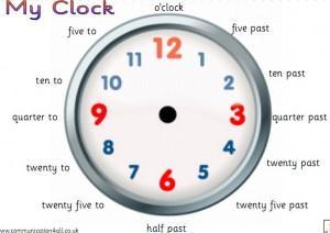 minutes past Times of the day in -hour clock Morning.00 midnight Afternoon.00 noon.00 am.