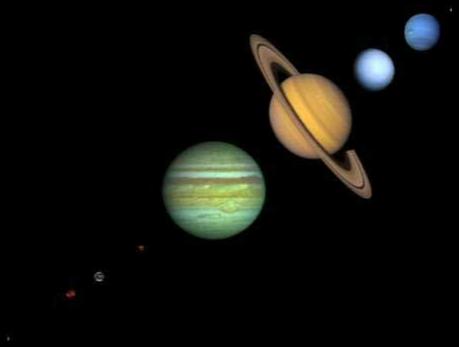 Fig. 13: The eight planets and Pluto