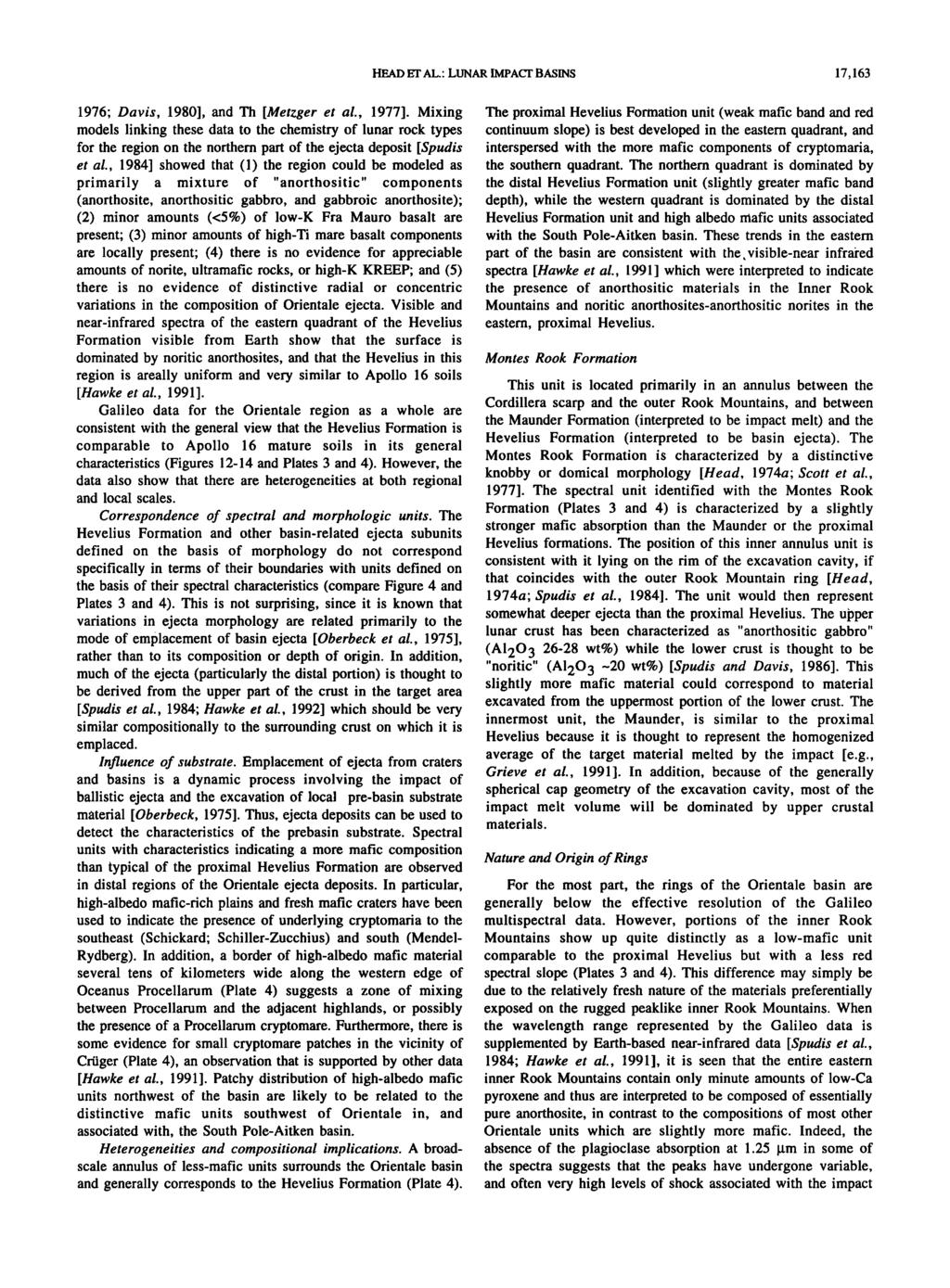 HEAD ET AL.: LUNAR IMPACT BASINS 17,163 1976; Davis, 1980], and Th [Metzger et al., 1977].