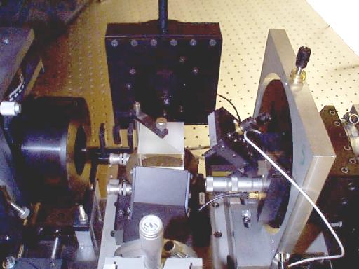 Close-up view of the Interferometer Section of the RSI shutter input aperture magnetic coupling 90º shearing mirror 90º dither