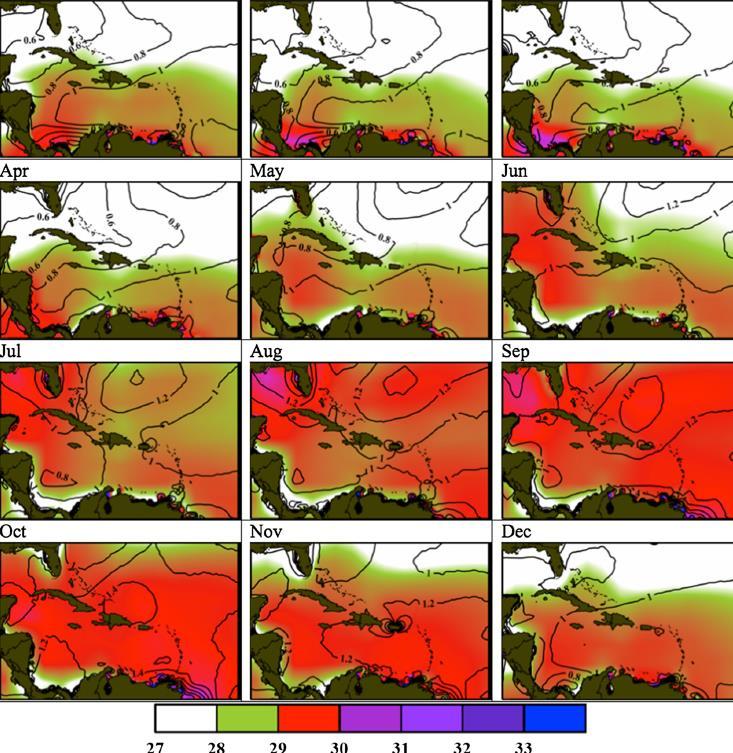 Drier wet season likely (Taylor, 2011) Drying exceeds natural variability