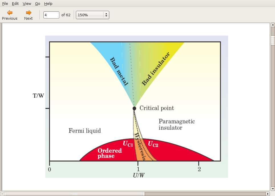 Hubbard model again Phase diagram of half-filled model within DMFT: First