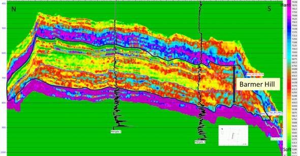 lateral heterogeneity of the reservoir. Seismic attributes were further used for property modeling and identify good areas for hydraulic fracturing as shown in Figure 10. References Boggs, S.