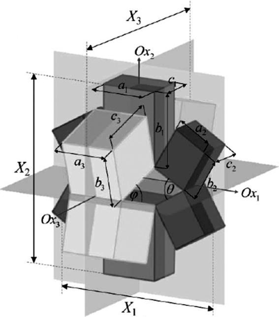 This kind of internal structure can be obtained in numerous geometries, including rectangles [42], squares [52, 53], triangles [36, 51], and others [23, 37]. In Fig.