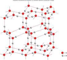 In a crystalline solid, atoms, molecules or ions occupy specific