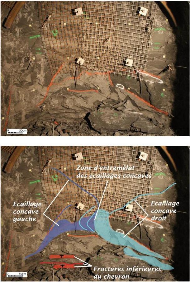 1. Context : damaged zone In situ evidences : Observations and