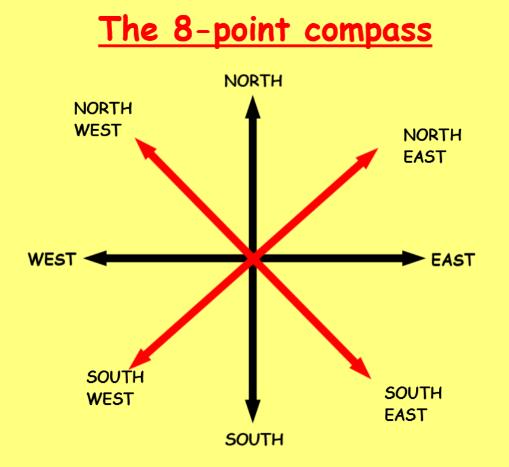 When giving a grid coordinate on a global map, remember that you give the line of latitude reading first, e.g., 50 degrees north, and the line of longitude reading second, e.