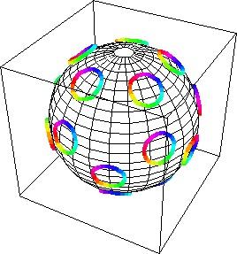 locally V1 product R 2 S 1 circle bundle over a 2-dimensional surface