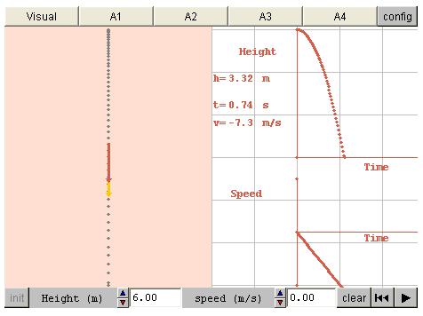 A body falls in a vacuum from a height h. What type of movement does it show? What are the height/time and velocity/time graphs like? VISUAL: Initially, the object is dropped.