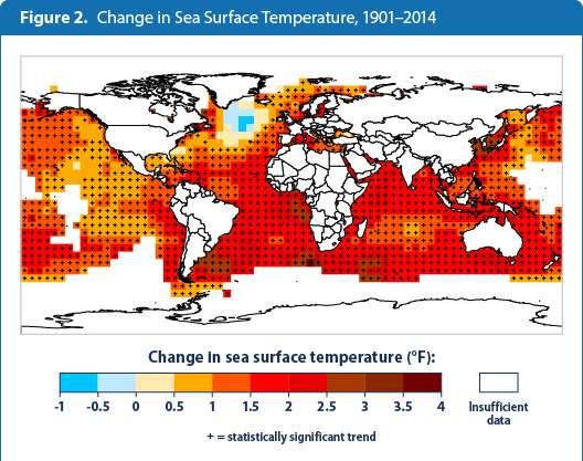 Changes of Sea Surface Temperature https://www3.epa.
