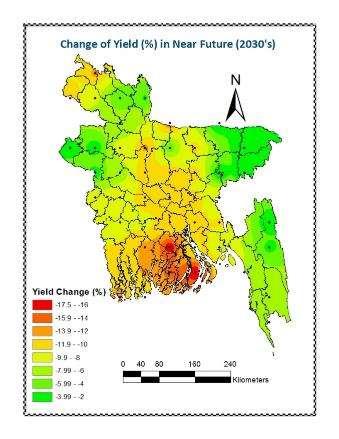 Changes of the Yield of Boro rice in Bangladesh in 2030 s (2021-2050) and