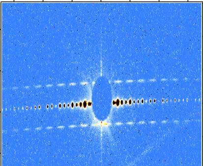 diffraction axis Satellite peaks smeared by