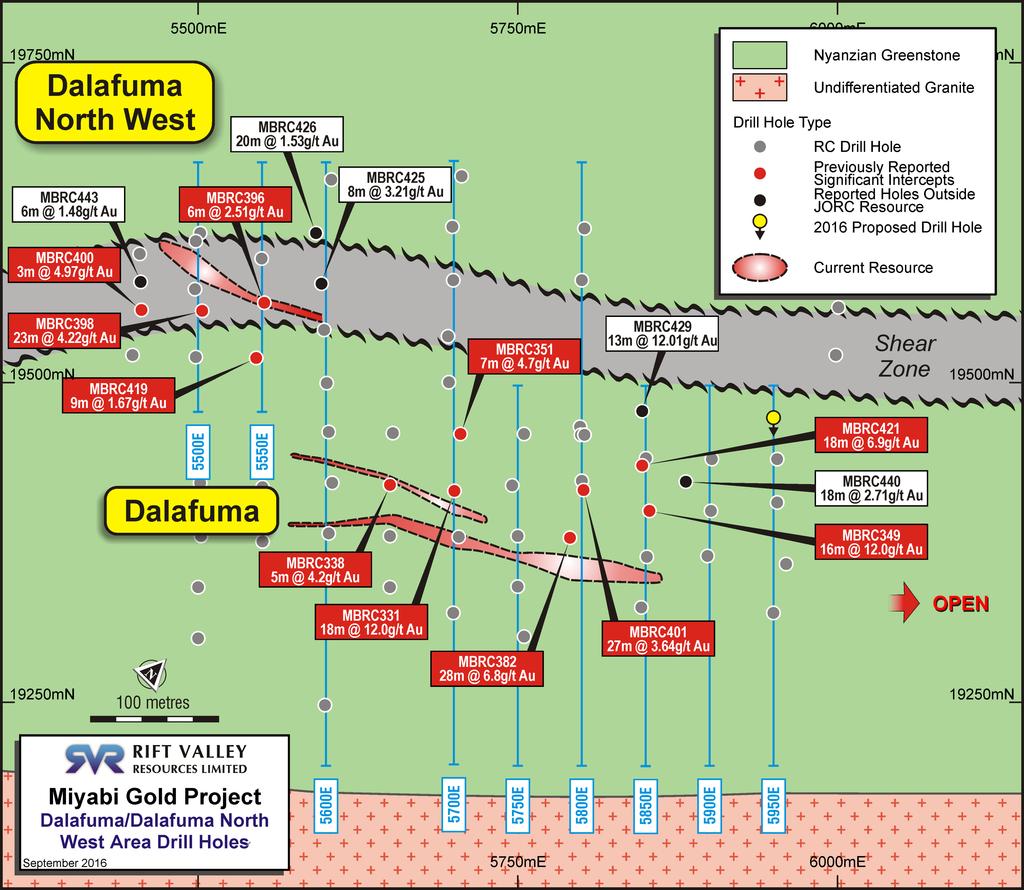 For personal use only Resource delineation drilling at Dalafuma and Dalfuma North west has returned significant gold intersections along strike from the current resource extents.