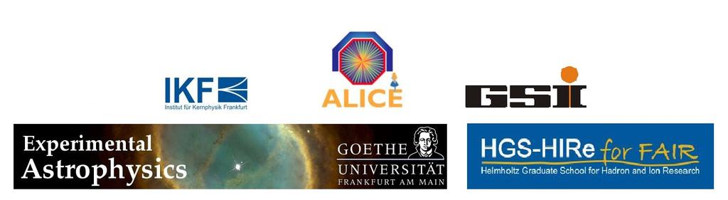 The ALICE Experiment @ the LHC Measurement of Quarkonia as a Probe for a Quark
