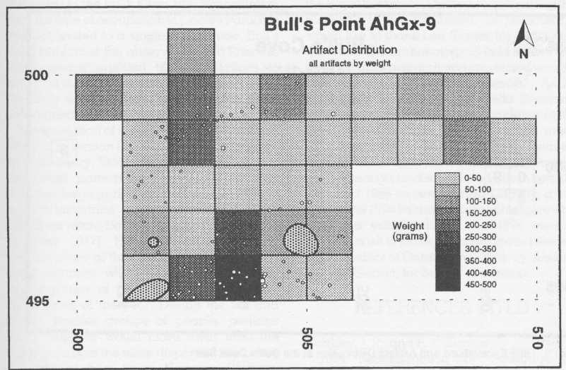 SMITH...LATE WOODLAND OCCUPATIONS AT COOTES PARADISE... 13 Figure 8. Artifact Distribution by Weight at the Bull's Point Site and/or Early Ontario Iroquoian, in glacial ravines.